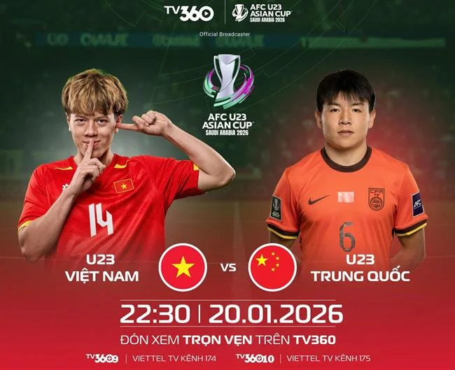 Biểu đồ phân tích kèo châu Á trong cá cược bóng đá tại Banca28