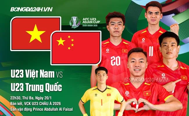 Công nghệ bảo mật tiên tiến của Banca28